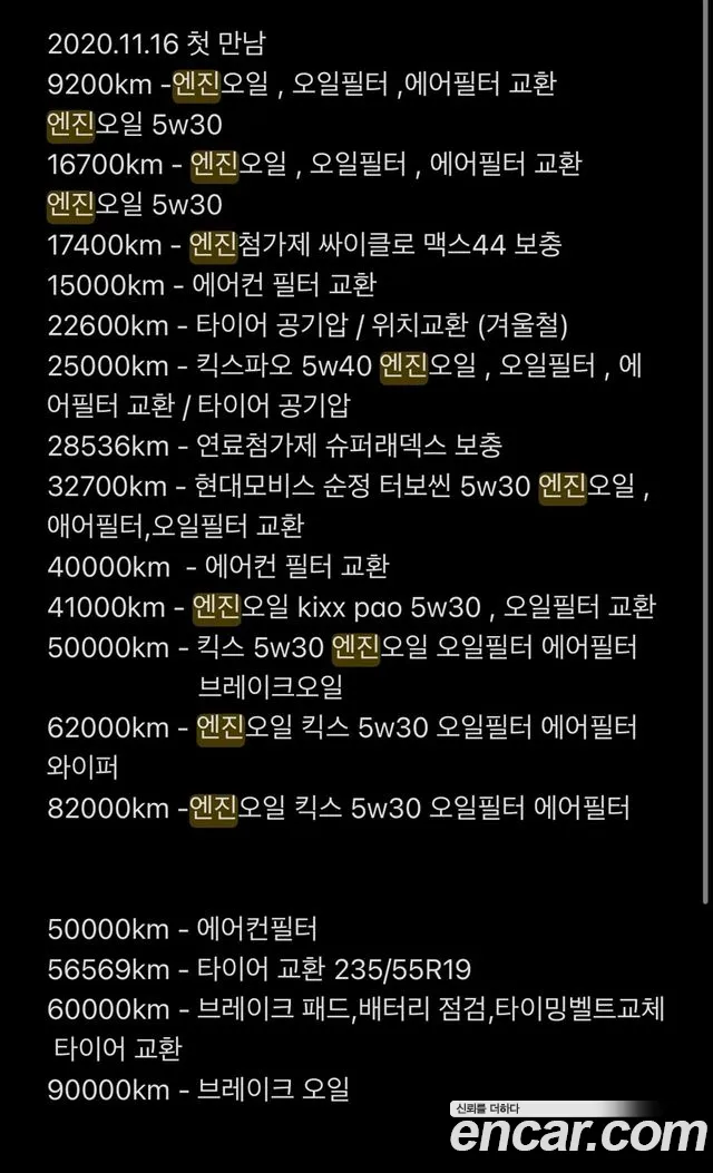 Hyundai Tucson (NX4) id 2661561 из Кореи 2