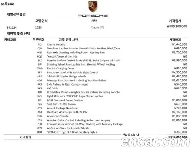 Porsche Taycan 2023 Красный из Кореи, фото 2