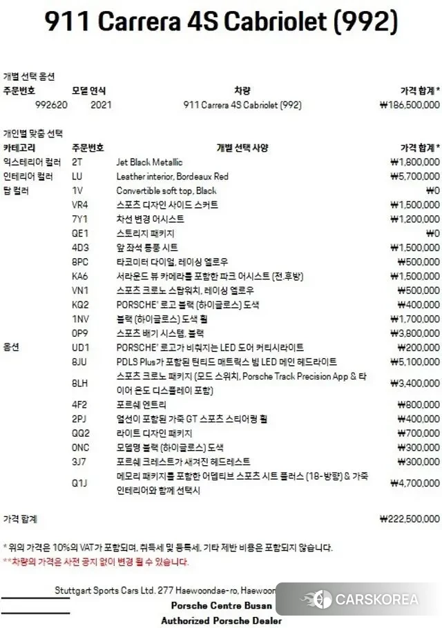 Porsche 911(992) 2020 Черный из Кореи, фото 2