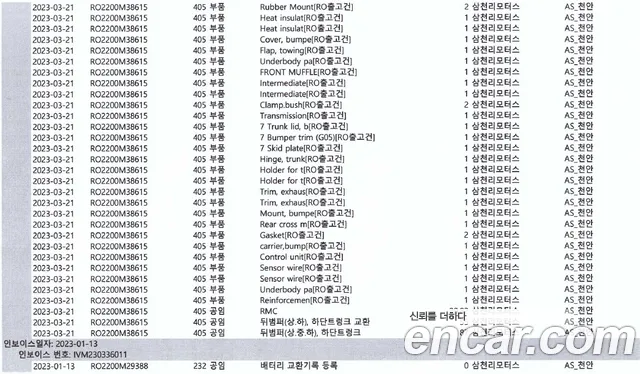 BMW X5 (G05) id 2670183 из Кореи 2