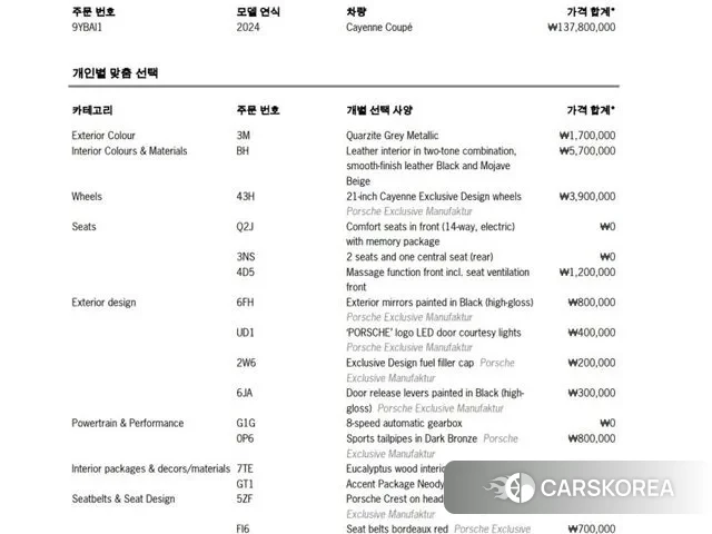 Porsche Cayenne (PO536) 2024 Серый из Кореи, фото 2