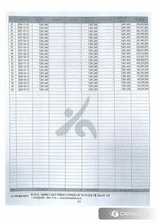 Ferrari 296 GTB 2023 Красный из Кореи, фото 2