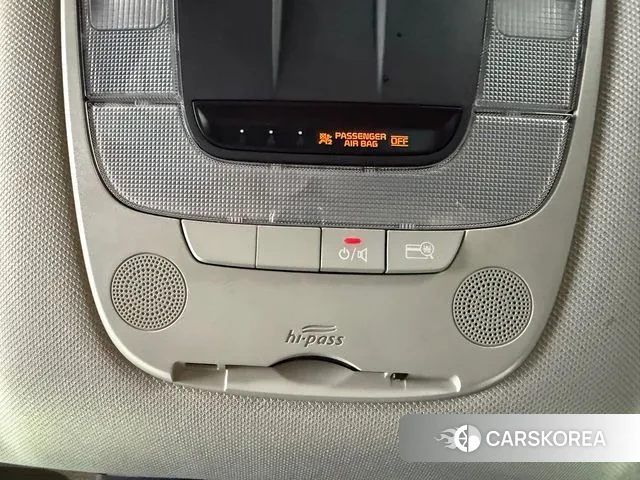 Kia Sorento 4th Generation 2020 Белый из Кореи, фото 2