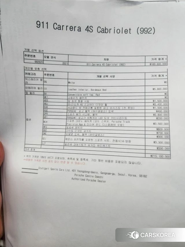 Porsche 911(992) 2021 Белый из Кореи, фото 2