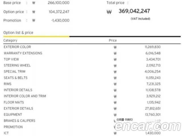 Lamborghini Urus id 2727360 из Кореи 2