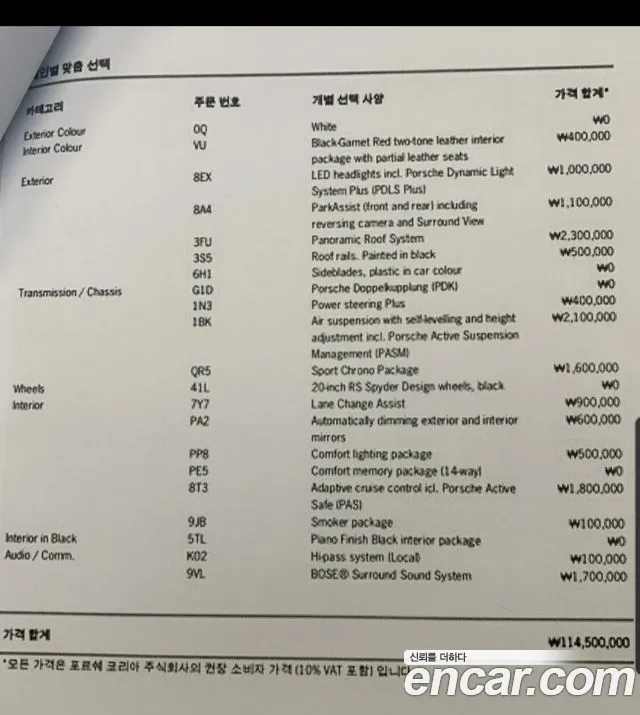 Porsche Macan id 2653106 из Кореи 2