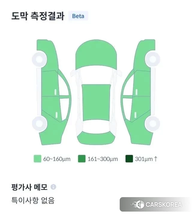 Mercedes-Benz E-Class W213 2020 Серый из Кореи, фото 2