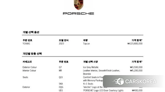 Porsche Taycan 2023 Серебристо-серый из Кореи, фото 2