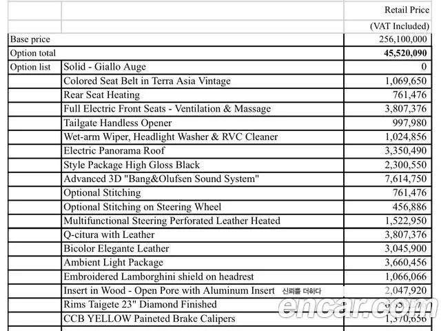 Lamborghini Urus id 2671475 из Кореи 2
