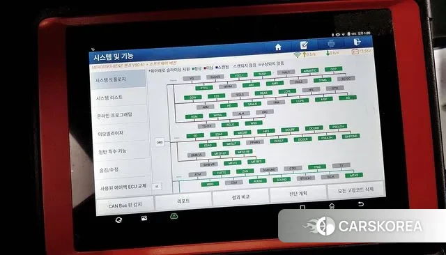 Mercedes-Benz AMG GT 2023 Белый из Кореи, фото 2