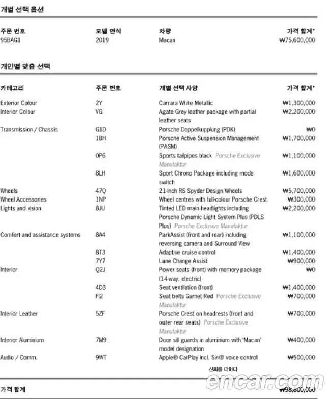 Porsche Macan id 2758412 из Кореи 2