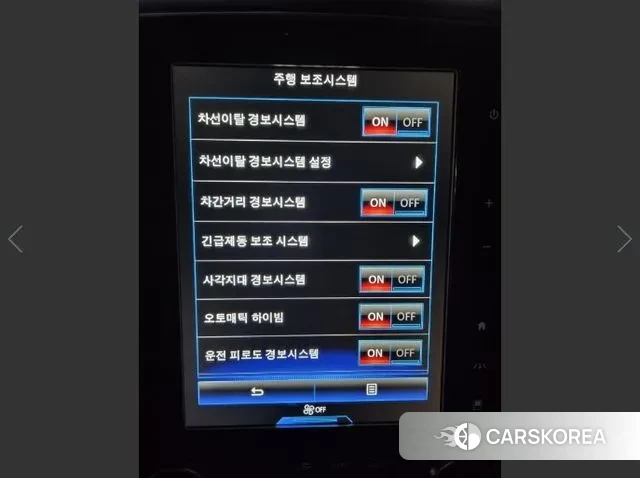 Renault Korea (Samsung) The New QM6 2021 Белый из Кореи, фото 2