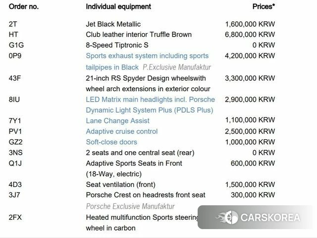 Porsche Cayenne (PO536) 2021 Черный из Кореи, фото 2