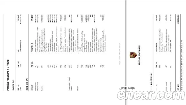 Porsche Panamera (971) 2018 Серый из Кореи, фото 2