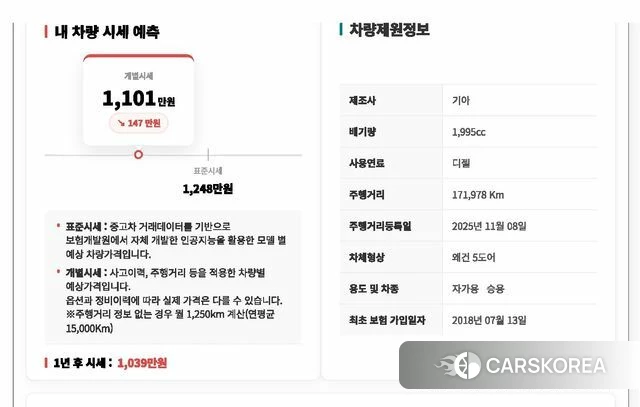 Kia Sportage 4th Generation 2018 Белый из Кореи, фото 2