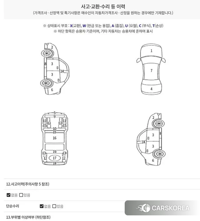 BMW 6 Series GT (G32) 2022 Белый из Кореи, фото 2