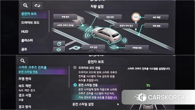 Kia EV6 2022 Белый из Кореи, фото 3