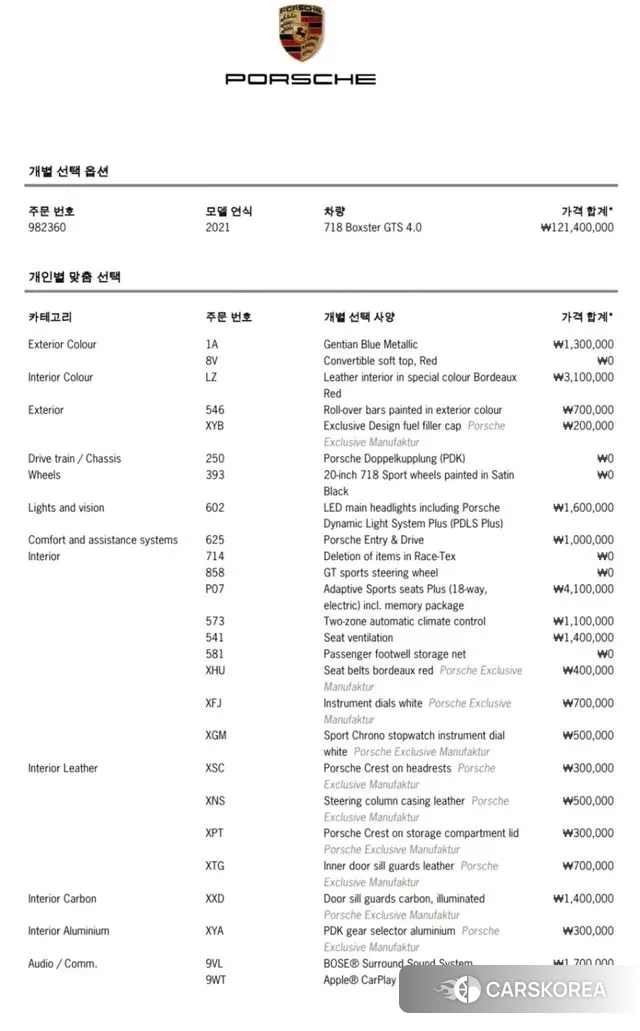 Porsche 718 Boxster 2021 Синий из Кореи, фото 3