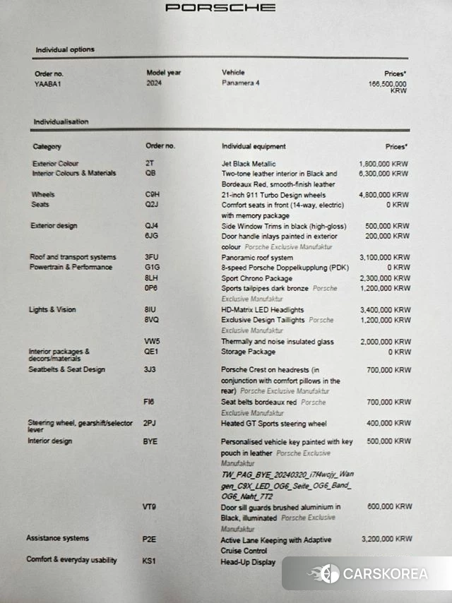 Porsche Panamera (976) 2024 Черный из Кореи, фото 3