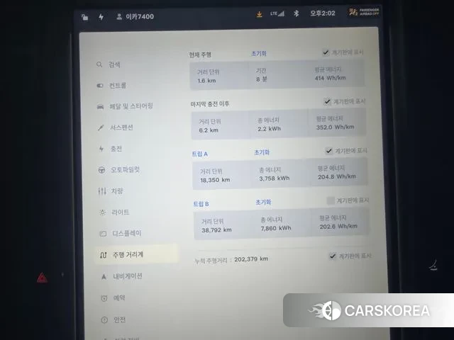 Tesla Model S 2018 Красный из Кореи, фото 3
