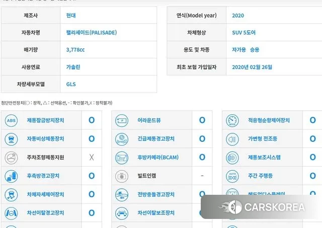 Hyundai Palisade 2020 Черный из Кореи, фото 3