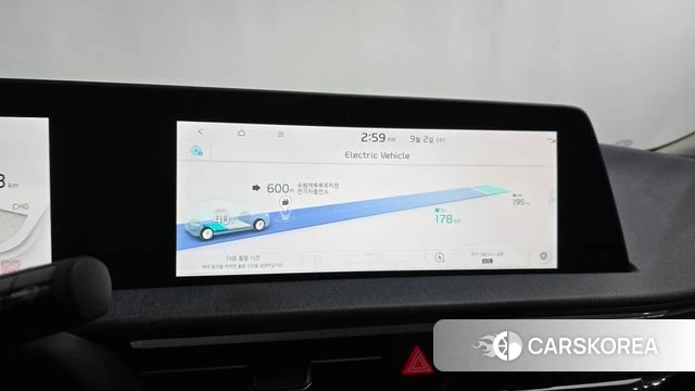 Kia EV6 2022 Белый из Кореи, фото 3