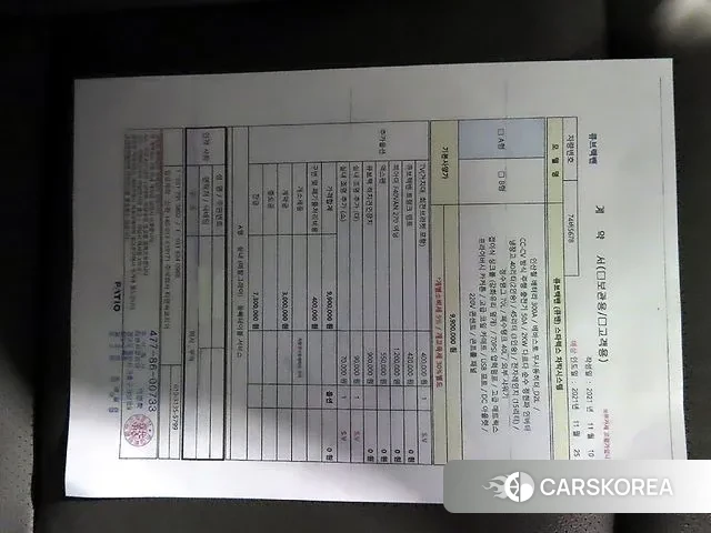 Hyundai The New Grand Starex 2018 Черный из Кореи, фото 3