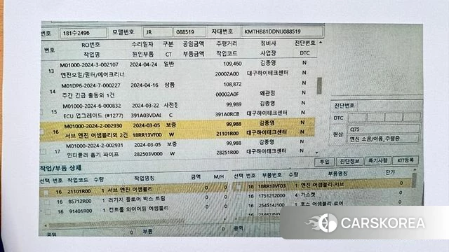 Genesis GV80 2022 Черный из Кореи, фото 3