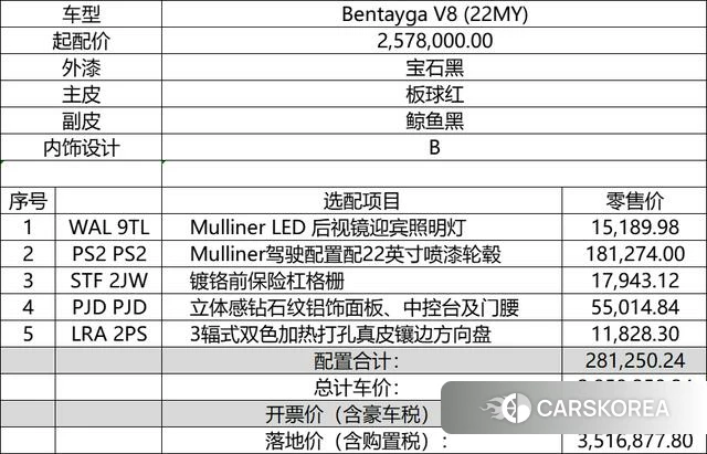 Bentley Tim Yue 2023 Черный из Китая, фото 3