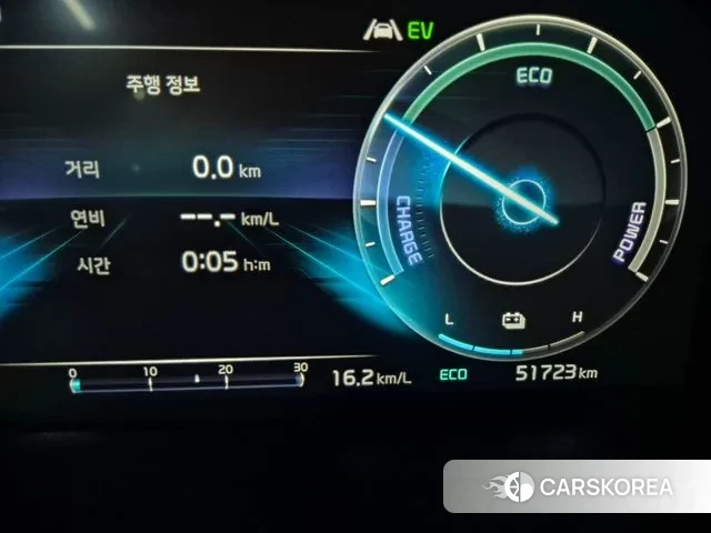 Kia Sorento 4th Generation 2023 Белый из Кореи, фото 3