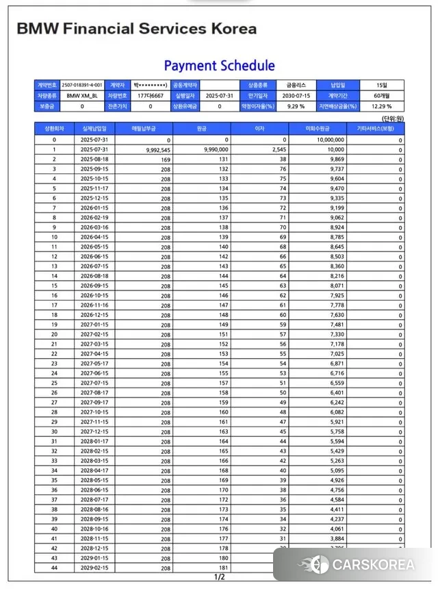 BMW XM (G09) 2024 Белый из Кореи, фото 3