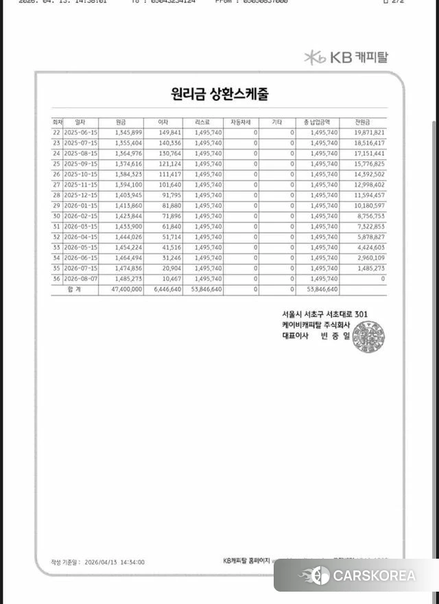 Land Rover Range Rover 5th Generation 2023 Белый из Кореи, фото 3