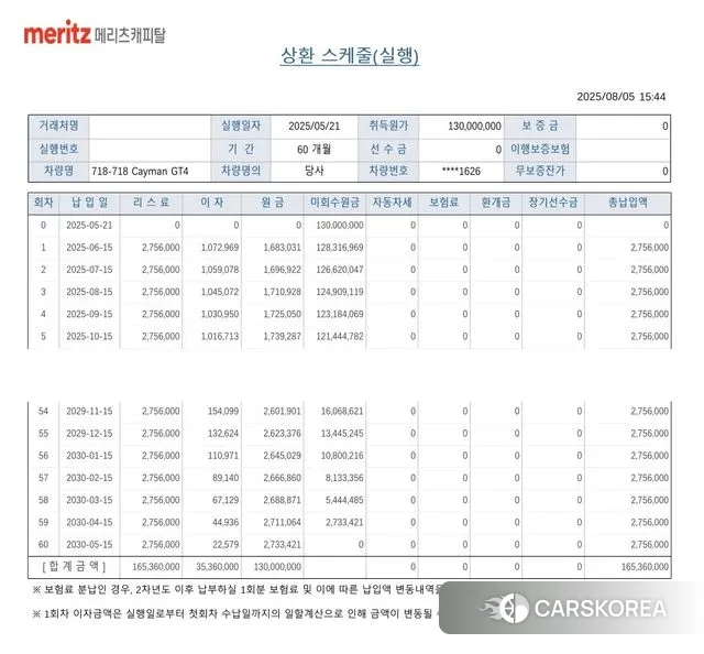 Porsche 718 Cayman 2023 Синий из Кореи, фото 3