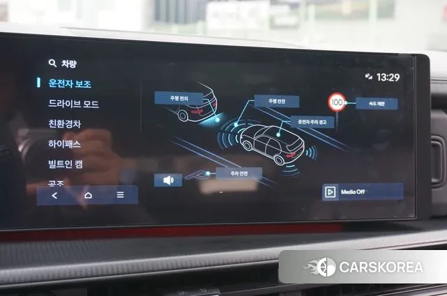 Hyundai Santa Fe (MX5) 2023 Белый из Кореи, фото 3