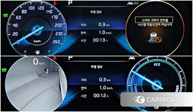 Kia Sorento 4th Generation 2021 Белый из Кореи, фото 3
