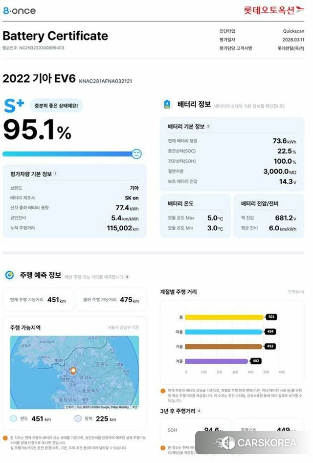 Kia EV6 2022 Синий из Кореи, фото 3