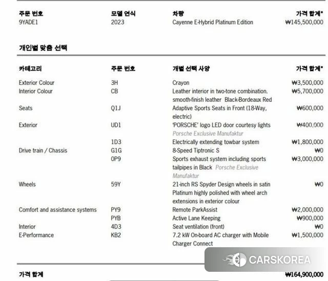 Porsche Cayenne (PO536) 2023 Серебристо-серый из Кореи, фото 3