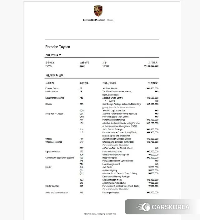 Porsche Taycan 2022 Черный из Кореи, фото 3