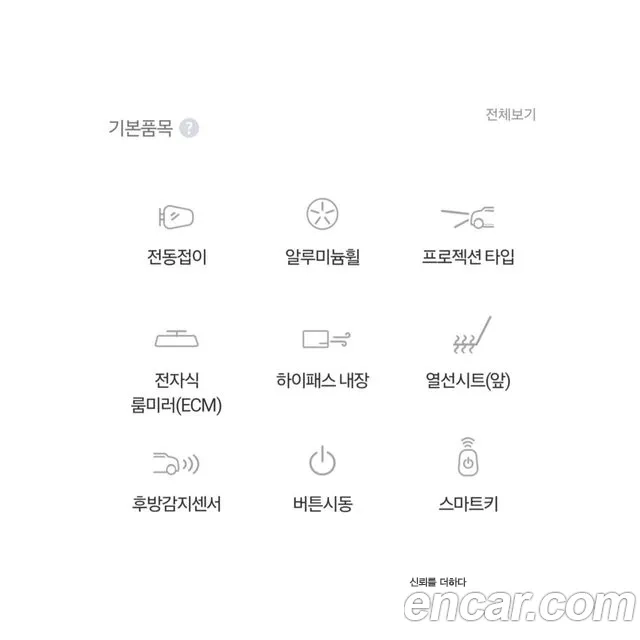 Ssangyong Rexton Sports 2018 Белый из Кореи, фото 3