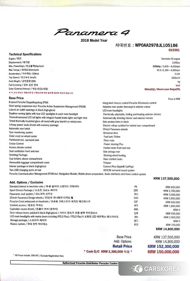 Porsche Panamera (971) 2018 Белый из Кореи, фото 3