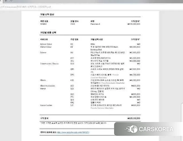 Porsche Panamera (971) 2018 Белый из Кореи, фото 3