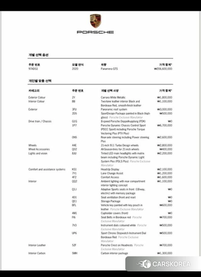 Porsche Panamera (971) 2020 Белый из Кореи, фото 3