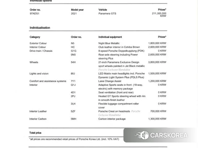 Porsche Panamera (971) 2021 Синий из Кореи, фото 3