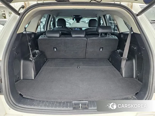 Kia Sorento 4th Generation 2021 Белый из Кореи, фото 3