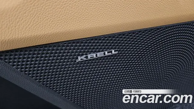 Kia Sorento 4th Generation 2023 Белый из Кореи, фото 3