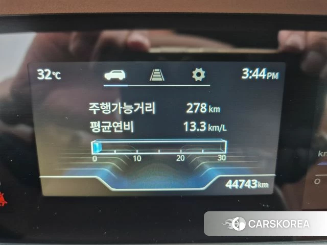 Ssangyong Torres 2023 Белый из Кореи, фото 3
