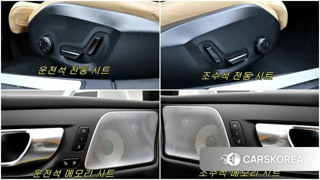 Volvo V60 Cross-Country 2nd Generation 2022 Белый из Кореи, фото 3