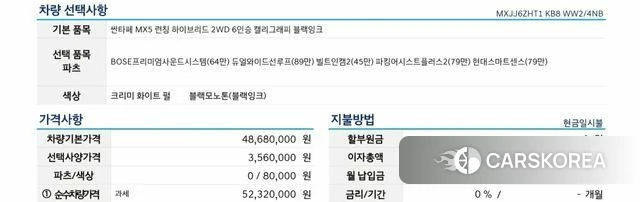 Hyundai Santa Fe (MX5) 2024 Белый из Кореи, фото 3