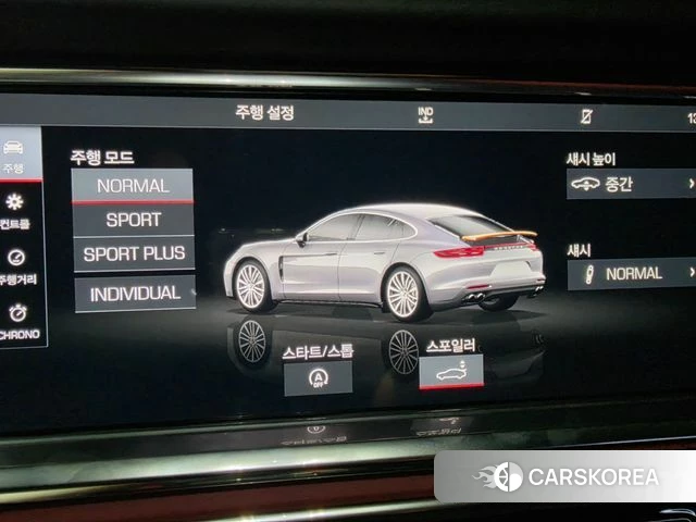 Porsche Panamera (971) 2020 Черный из Кореи, фото 3
