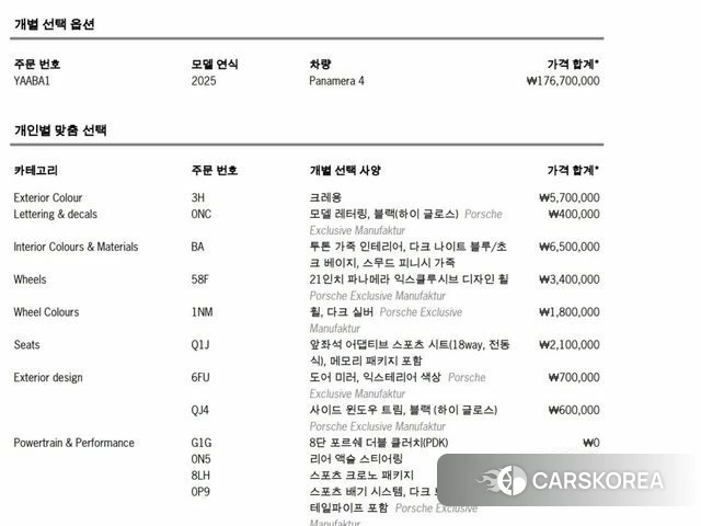 Porsche Panamera (976) 2025 Серебристо-серый из Кореи, фото 3